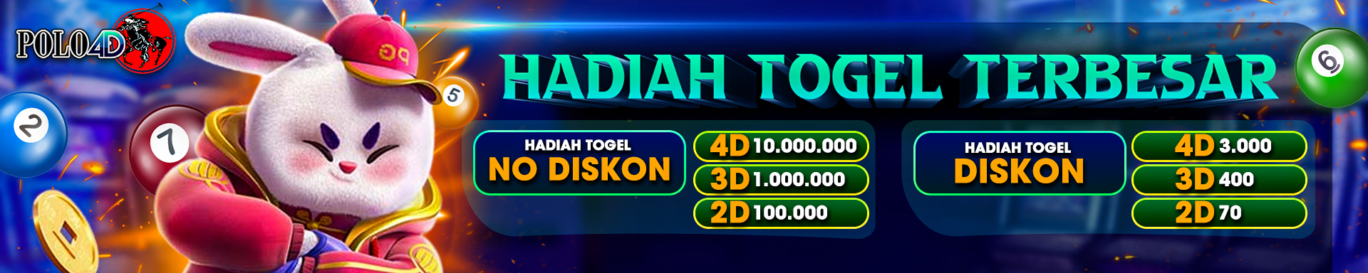 BANDAR TOGEL TERPERCAYA POLO4D